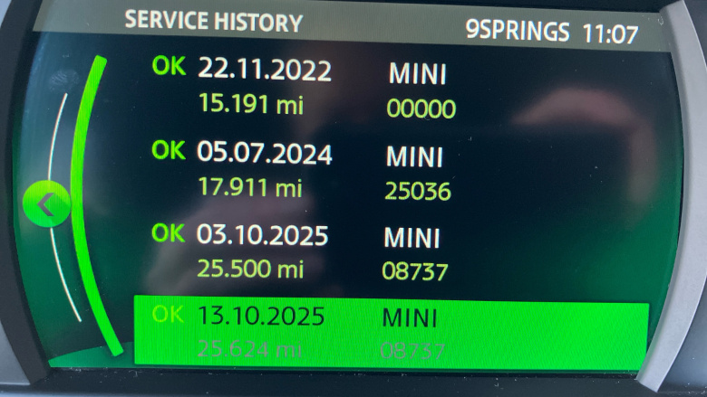 MINI Hatchback 2.0 Cooper S II 3dr Petrol Hatchback